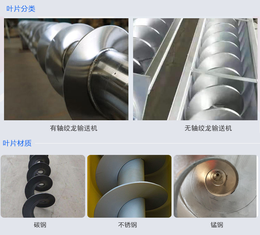 絞龍輸送機分為有軸和無軸絞龍輸送機，可根據物料不同選擇有碳鋼、不銹鋼、錳鋼等材質。