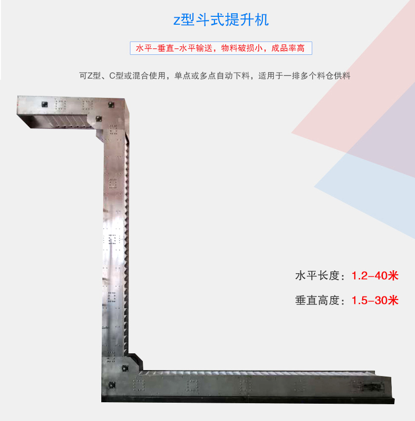 可Z型、C型或混合使用，單點或多點自動下料，適用于一排多個料倉供料